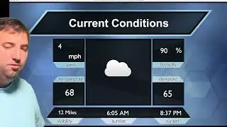 W 7:30 Weather Forecast