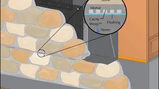 Full Stone Rainscreen Run to Grade with Wall Opening Weeps