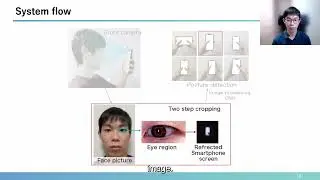 ReflecTouch: Detecting Grasp Posture of Smartphone Using Corneal Reflection Images