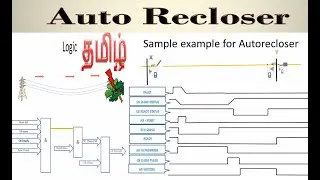 AutoRecloser Function in tamil