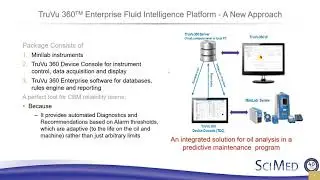 Spectro Scientific Minilab presentation for on site preventative oil condition monitoring.