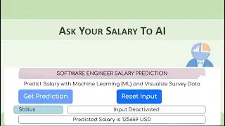Predict Salary with AI and Machine Learning