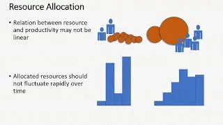 Construction Management (CE402) Lecture 7 - Scheduling and Resource Management - An overview