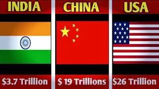 Richest Nations 2024: Shocking Net Worth Comparison of 9 Superpowers!