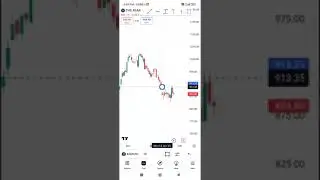 NR7 stocks to watch out for analysis