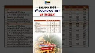 BHU PG MA English 1st Round Cutoff 2025 | BHU PG Counselling 2025