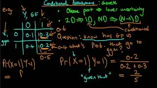 An introduction to discrete conditional probability distributions.
