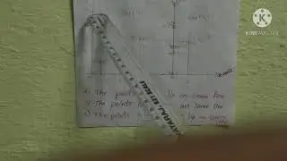 BHEERAM SRIS 19SRIS718D MATHS PROJECT WORK PLOT POINTS ON 2D PLANE