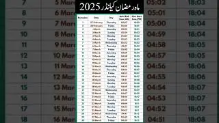 Ramadan Calendar 2025 #Ramzan #shorts