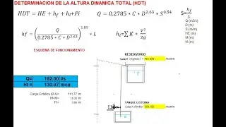 video linea de impulsion
