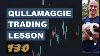 Qullamaggie analyzing 130 setups compilation