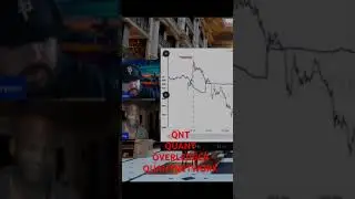 🚨🚨 ПРОГНОЗ ЦЕН QNT TOP OF THE BULL RUN 2025⁉️ #QNT #QUANT #QUANTNETWORK