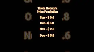 Theta Network Price Prediction #crypto