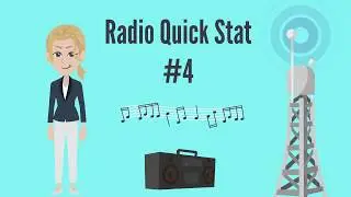 Radio Roadmap Quick Stats #4 - A Radio Ad's Affect on Search