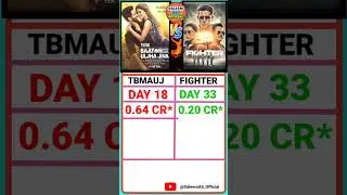 TBMAUJ Day 18 & Fighter Day 33 Collection | #tbmauj #fighter #shahidkapoor #hrithikroshan #shorts