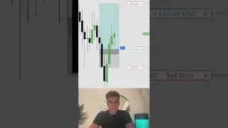10:50 - 11:10 MACRO NY AM SESSION MACRO 🎯 #daytrading #ict #ictconcepts #forex #trading #viral