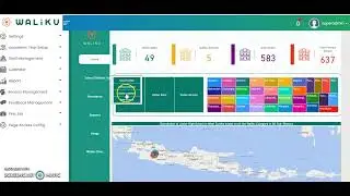 District Education Office Dashboard
