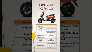 Hero Vida V2 Pro 2025 ⚡ | Premium EV Scooter | Price, Range & Features