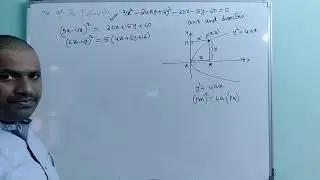 Parabola - An Important problem.