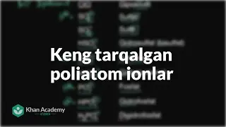 Keng tarqalgan poliatom ionlar | Atomlar, birikmalar va ionlar | Kimyo