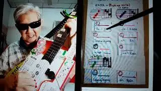 👪🎸#EASYGUITAR w #FALSEGUITAR ( tutorial 7) Fpick style Patt 1. REVISION & CONSOLIDATION TUTORIAL 🎸👪