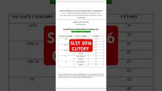 SLST 2016 Category wise Cutoff List | New WBSSC SLST | WB Teacher recruitment | SLST 2016 #shorts