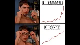 Log Versus Linear Plot - ValueGlance Demo
