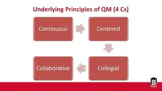 Ensuring Quality in Your Online Course recording 9-11-2023