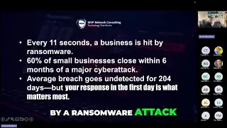 Don't Get Hacked! Cyberattack Response Secrets Revealed