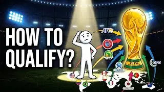 World Cup 2026 Qualification Explained in 3 Minutes