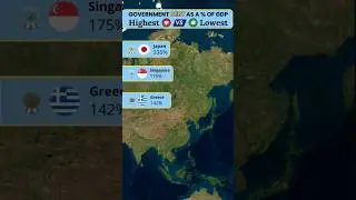 higtest vs lowest gdp of countries #map #geographythroughmaps #economy #shorts