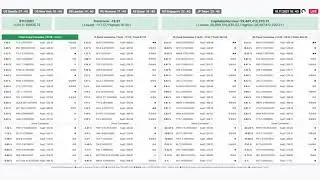 🤑 Coin MANA pump 10%