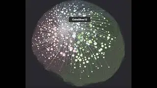The Top 100 NFT Twitter Accounts Visualized - AnChain.AI