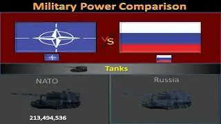NATO (Without USA) vs Russia Military Power Comparison 2025 | Russia vs NATO Military Power 2025