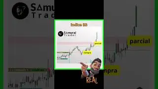 #vidadetrader #trader #tradeiniciante #daytrade #ganharemdolar