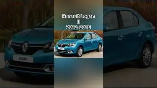 Renault Logan evolution #топ #подписывайтесь #ставьтелайки #топчик #круто #evolution #top #top1