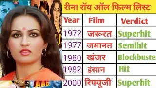 Reena Roy ( 1972– 2000 ) all movies name list ll Reena Roy all film name list ll