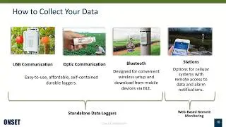 Data Logger Basics  The Fundamentals of Environmental Research & Agricultural Monitoring