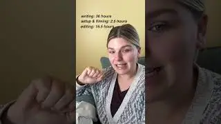 it took 64 hours to make this video! (