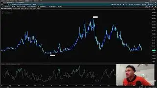 Top 5 Trending Stocks For December 02, 2022 ( $SPY, $AVXL, $BOIL, $BIVI, $ENPH, $ROOT)
