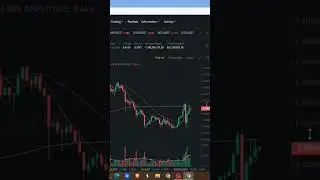 Crypto Future Trades Today / crypto trading calls / Hindi / 27/04/23