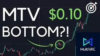 MultiVac MTV Price Prediction | Critical Update!