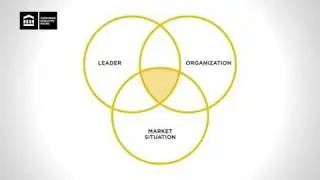 Managing Leadership Performance Risks