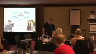 Geoff Hewson - The Choreography of Agile Requirements