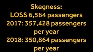 A selection of Station Usage Statistics (Brigg Line, Poacher Line, Castle Line)