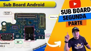 hablemos de la Sub Boar en dispositivos Android Parte 2