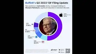Diving into 13Fs: Hedge Funds Embrace AI Enthusiasm While Burry Goes Full Bear