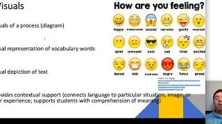 ESL Strategies: Instructional Supports (Scaffolds) for English Language Learners
