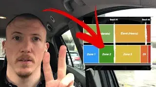 Deux ERREURS à Éviter pour ton Travail de Zone 2 (Endurance Fondamentale) - PDJ #209