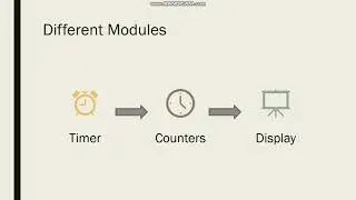 6 Bit Random Number Generator Using Flip-Flops in Proteus || Proteus